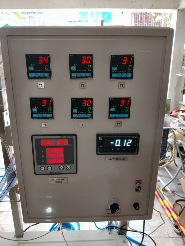 Digital Display